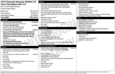 Photos of 2019 Chevrolet Silverado 2500HD LTZ for sale in Newton, IA at Gregg Young of Newton