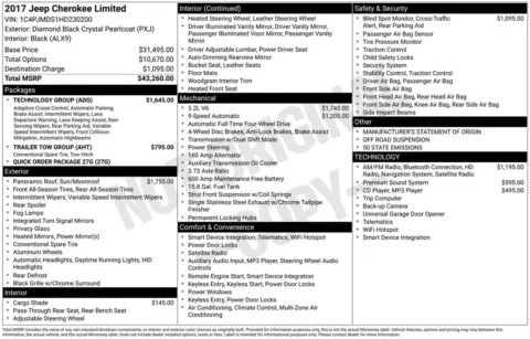 Photos of 2017 Jeep Cherokee Limited for sale in Newton, IA at Gregg Young of Newton