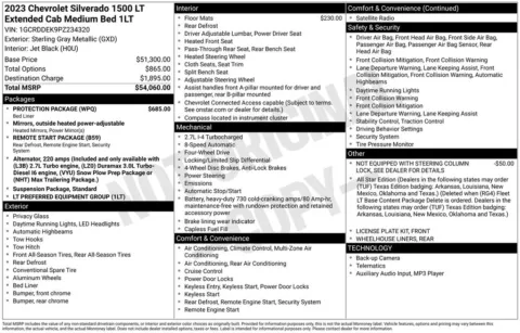 Photos of 2023 Chevrolet Silverado 1500 LT for sale in Newton, IA at Gregg Young of Newton