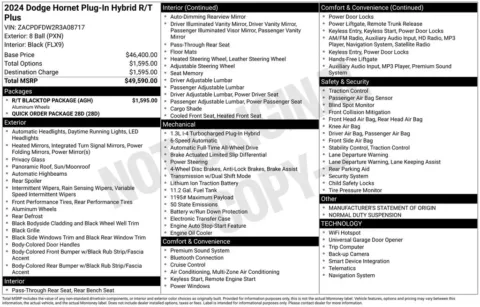 Photos of 2024 Dodge Hornet R/T Plus for sale in Newton, IA at Gregg Young of Newton