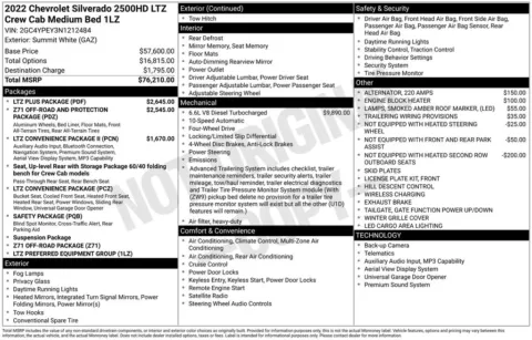 Photos of 2022 Chevrolet Silverado 2500HD LTZ for sale in Newton, IA at Gregg Young of Newton