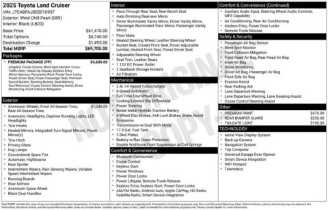 Photos of 2025 Toyota Land Cruiser for sale in Newton, IA at Gregg Young of Newton