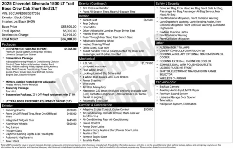 Photos of 2025 Chevrolet Silverado 1500 LT Trail Boss for sale in Newton, IA at Gregg Young of Newton
