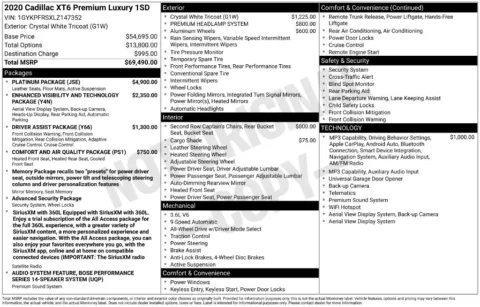 Photos of 2020 Cadillac XT6 Premium Luxury for sale in Newton, IA at Gregg Young of Newton