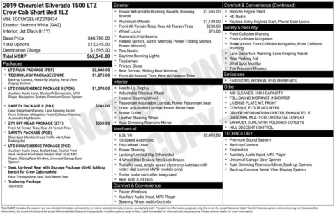 Photos of 2019 Chevrolet Silverado 1500 LTZ for sale in Newton, IA at Gregg Young of Newton