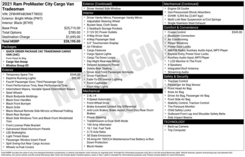 Photos of 2021 Ram ProMaster City Tradesman for sale in Newton, IA at Gregg Young Ford of Newton
