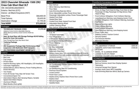 Photos of 2022 Chevrolet Silverado 1500 ZR2 for sale in Newton, IA at Gregg Young Ford of Newton