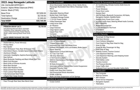 Photos of 2023 Jeep Renegade Latitude for sale in Newton, IA at Gregg Young Ford of Newton