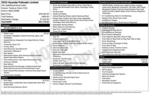 Photos of 2023 Hyundai Palisade Limited for sale in Newton, IA at Gregg Young Ford of Newton