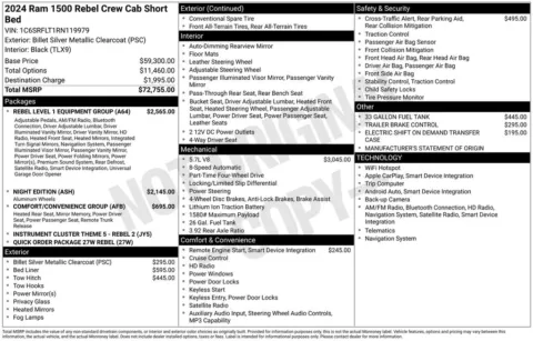 Photos of 2024 Ram 1500 Rebel for sale in Newton, IA at Gregg Young Ford of Newton