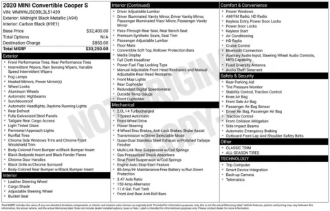 Photos of 2020 MINI Cooper S for sale in Newton, IA at Gregg Young Ford of Newton