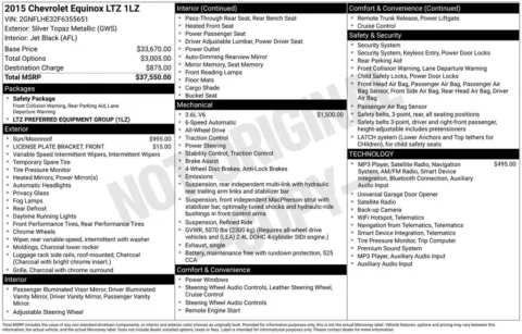Photos of 2015 Chevrolet Equinox LTZ for sale in Newton, IA at Gregg Young Ford of Newton