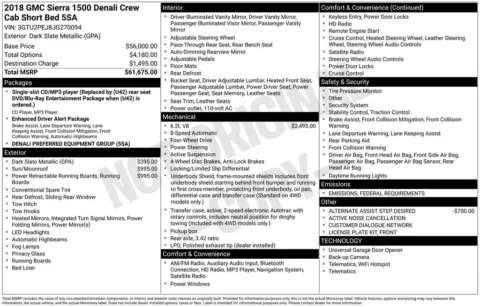 Photos of 2018 GMC Sierra 1500 Denali for sale in Newton, IA at Gregg Young Ford of Newton