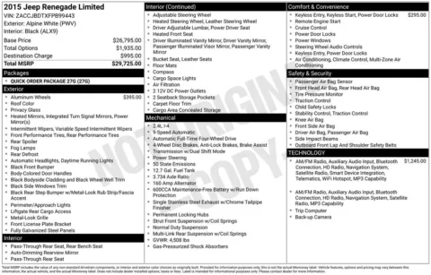 Photos of 2015 Jeep Renegade Limited for sale in Abrams, WI at Gregg Young Abrams Chrysler Dodge Jeep Ram