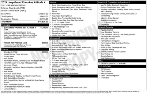 Photos of 2024 Jeep Grand Cherokee Altitude X for sale in Abrams, WI at Gregg Young Abrams Chrysler Dodge Jeep Ram