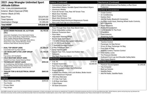 Photos of 2021 Jeep Wrangler Unlimited Sport Altitude for sale in Abrams, WI at Gregg Young Abrams Chrysler Dodge Jeep Ram