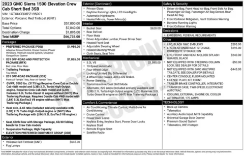 Photos of 2023 GMC Sierra 1500 Elevation for sale in Abrams, WI at Gregg Young Abrams Chrysler Dodge Jeep Ram