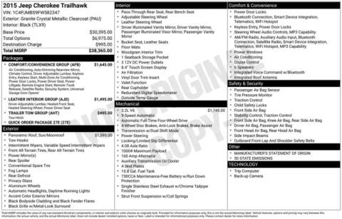 Photos of 2015 Jeep Cherokee Trailhawk for sale in Abrams, WI at Gregg Young Abrams Chrysler Dodge Jeep Ram