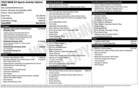 Photos of 2023 BMW X3 M40i for sale in Abrams, WI at Gregg Young Abrams Chrysler Dodge Jeep Ram