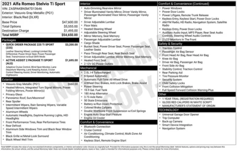 Photos of 2021 Alfa Romeo Stelvio Ti Sport for sale in Abrams, WI at Gregg Young Abrams Chrysler Dodge Jeep Ram