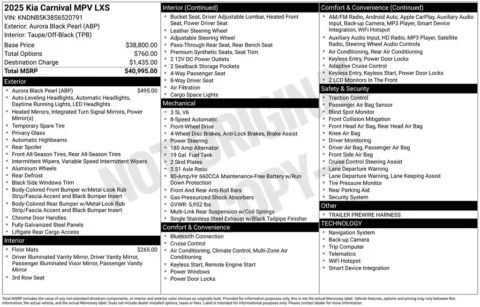 Photos of 2025 Kia Carnival LXS for sale in Abrams, WI at Gregg Young Abrams Chrysler Dodge Jeep Ram