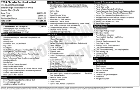 Photos of 2024 Chrysler Pacifica Limited for sale in Abrams, WI at Gregg Young Abrams Chrysler Dodge Jeep Ram