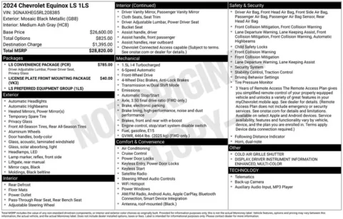 Photos of 2024 Chevrolet Equinox LS for sale in Abrams, WI at Gregg Young Abrams Chrysler Dodge Jeep Ram