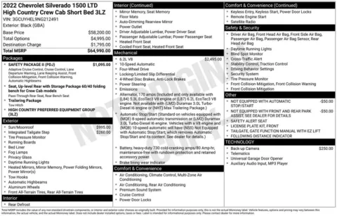 Photos of 2022 Chevrolet Silverado 1500 LTD High Country for sale in Abrams, WI at Gregg Young Abrams Chrysler Dodge Jeep Ram