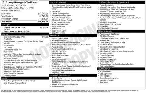 Photos of 2023 Jeep Renegade Trailhawk for sale in Abrams, WI at Gregg Young Abrams Chrysler Dodge Jeep Ram