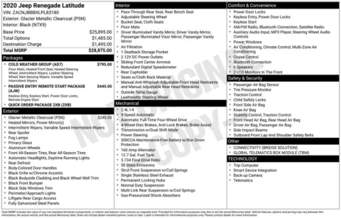 Photos of 2020 Jeep Renegade Latitude for sale in Abrams, WI at Gregg Young Abrams Chrysler Dodge Jeep Ram