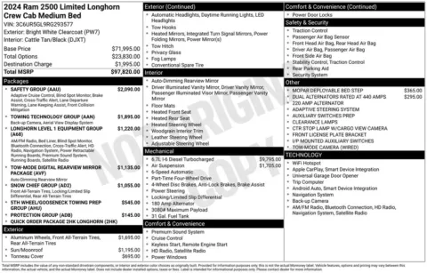 Photos of 2024 Ram 2500 Longhorn for sale in Abrams, WI at Gregg Young Abrams Chrysler Dodge Jeep Ram