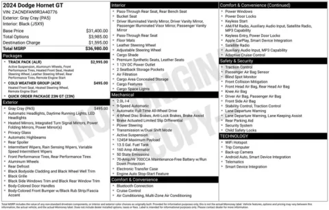 Photos of 2024 Dodge Hornet GT for sale in Abrams, WI at Gregg Young Abrams Chrysler Dodge Jeep Ram