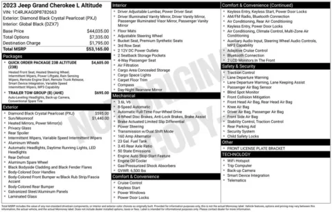 Photos of 2023 Jeep Grand Cherokee L Altitude for sale in Abrams, WI at Gregg Young Abrams Chrysler Dodge Jeep Ram