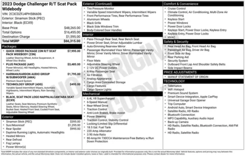 Photos of 2023 Dodge Challenger R/T Scat Pack Widebody for sale in Abrams, WI at Gregg Young Abrams Chrysler Dodge Jeep Ram