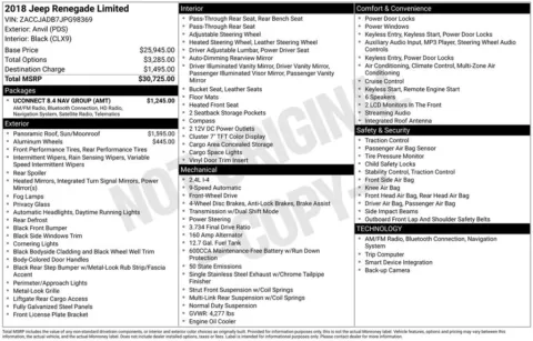 Photos of 2018 Jeep Renegade Limited for sale in Abrams, WI at Gregg Young Abrams Chrysler Dodge Jeep Ram