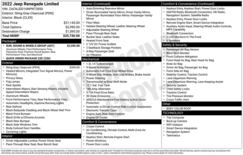 Photos of 2022 Jeep Renegade Limited for sale in Abrams, WI at Gregg Young Abrams Chrysler Dodge Jeep Ram