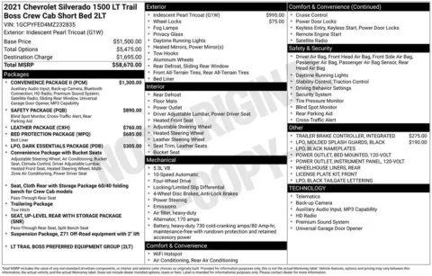 Photos of 2021 Chevrolet Silverado 1500 LT Trail Boss for sale in Abrams, WI at Gregg Young Abrams Chrysler Dodge Jeep Ram