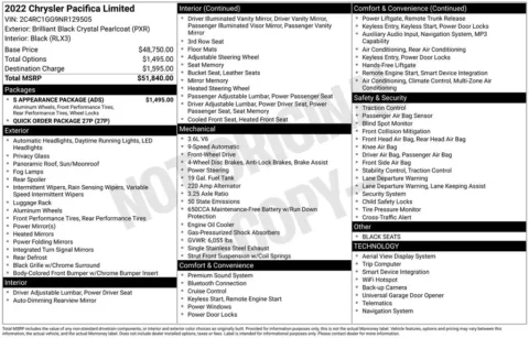 Photos of 2022 Chrysler Pacifica Limited for sale in Abrams, WI at Gregg Young Abrams Chrysler Dodge Jeep Ram