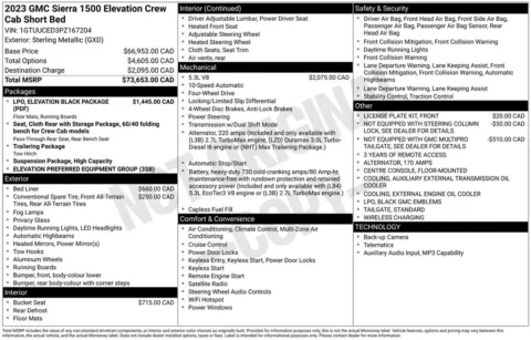 Photos of 2023 GMC Sierra 1500 Elevation for sale in Abrams, WI at Gregg Young Abrams Chrysler Dodge Jeep Ram