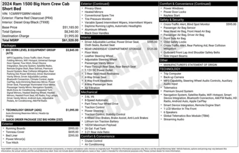 Photos of 2024 Ram 1500 Big Horn/Lone Star for sale in Abrams, WI at Gregg Young Abrams Chrysler Dodge Jeep Ram