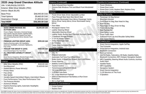 Photos of 2020 Jeep Grand Cherokee Altitude for sale in Abrams, WI at Gregg Young Abrams Chrysler Dodge Jeep Ram
