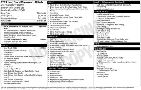 Photos of 2023 Jeep Grand Cherokee L Altitude for sale in Abrams, WI at Gregg Young Abrams Chrysler Dodge Jeep Ram