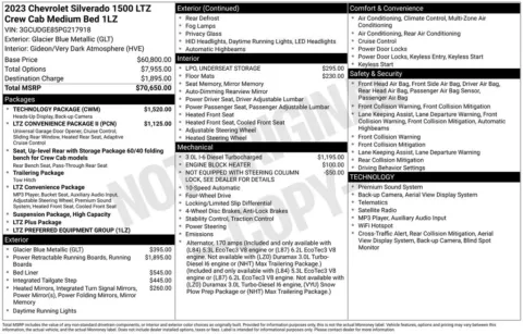 Photos of 2023 Chevrolet Silverado 1500 LTZ for sale in Abrams, WI at Gregg Young Abrams Chrysler Dodge Jeep Ram