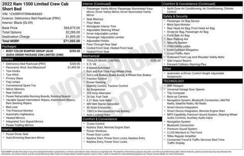 Photos of 2022 Ram 1500 Limited for sale in Abrams, WI at Gregg Young Abrams Chrysler Dodge Jeep Ram