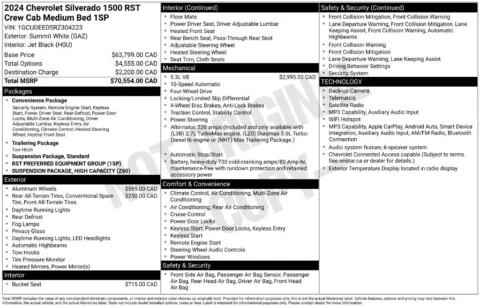 Photos of 2024 Chevrolet Silverado 1500 RST for sale in Abrams, WI at Gregg Young Abrams Chrysler Dodge Jeep Ram