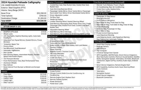 Photos of 2024 Hyundai Palisade Calligraphy for sale in Abrams, WI at Gregg Young Abrams Chrysler Dodge Jeep Ram