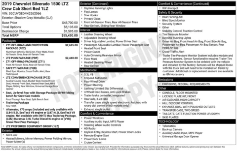 Photos of 2019 Chevrolet Silverado 1500 LTZ for sale in Abrams, WI at Gregg Young Abrams Chrysler Dodge Jeep Ram