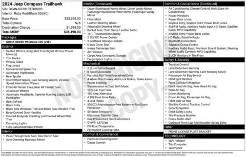 Photos of 2024 Jeep Compass Trailhawk for sale in Abrams, WI at Gregg Young Abrams Chrysler Dodge Jeep Ram