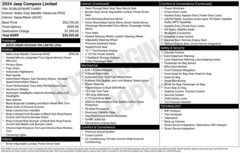 Photos of 2024 Jeep Compass Limited for sale in Abrams, WI at Gregg Young Abrams Chrysler Dodge Jeep Ram