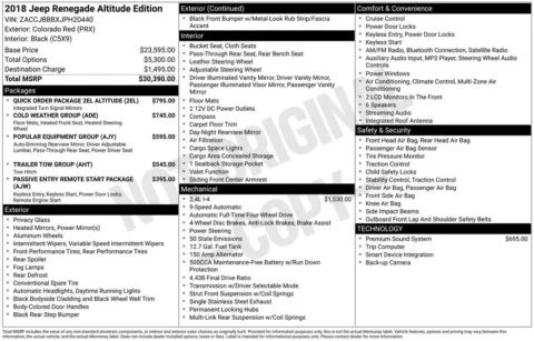 Photos of 2018 Jeep Renegade Altitude for sale in Abrams, WI at Gregg Young Abrams Chrysler Dodge Jeep Ram